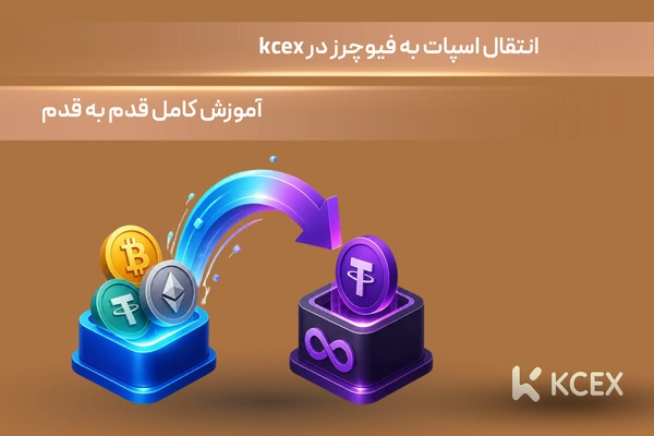 آموزش انتقال اسپات به فیوچرز در KCEX