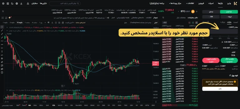 سفارش مارکت فیوچرز KCEX