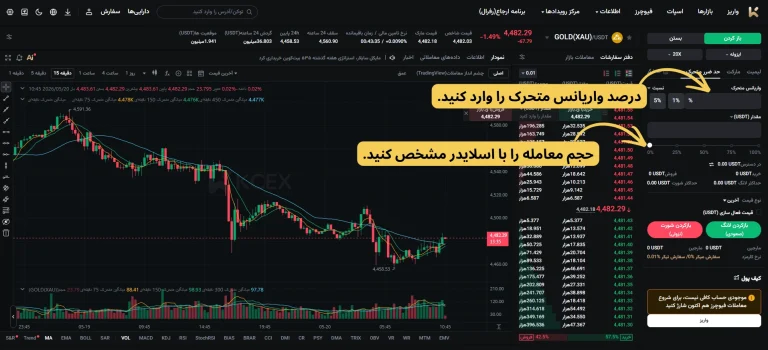 تریلینگ استاپ