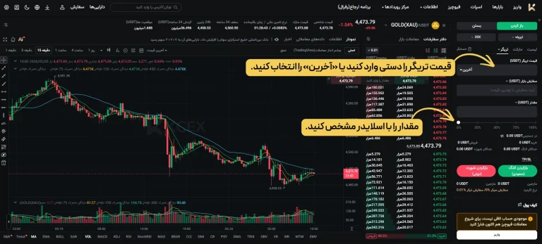 سفارش تریگر از نوع مارکت