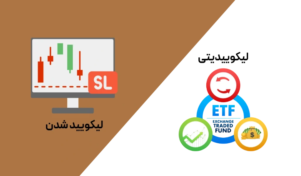 تفاوت لیکویید شدن در فیوچرز با لیکوییدیتی