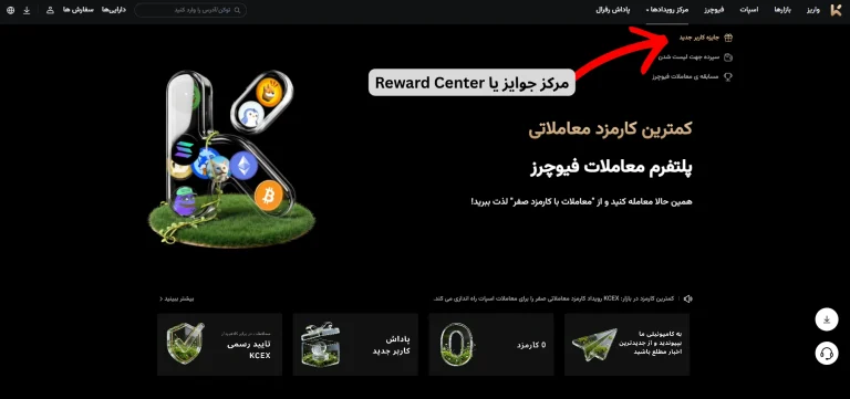 نمای بخش مرکز جوایز (Reward Center) صرافی KCEX