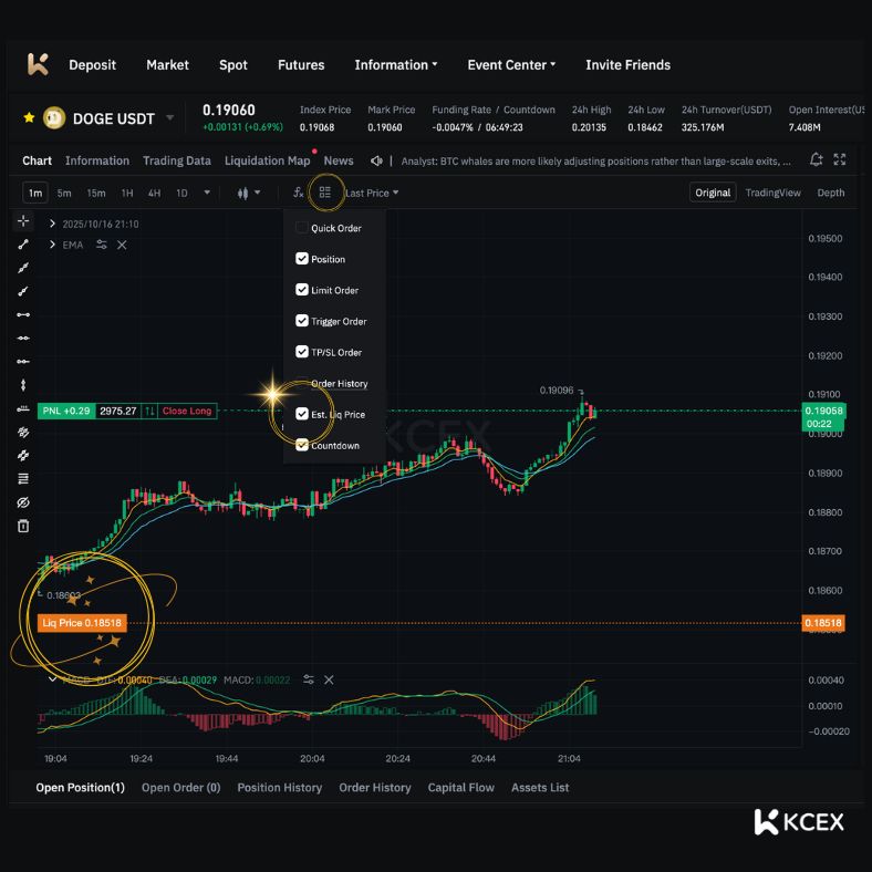 نمایش ویژگی قیمت انحلال در نمودار صرافی کی سی ای ایکس