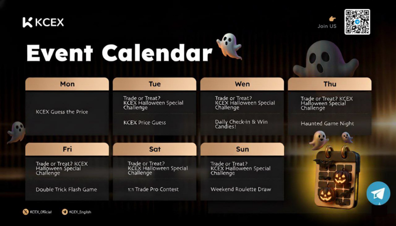 آغاز رویداد ویژه هفته هالووین در صرافی کی سی ای ایکس