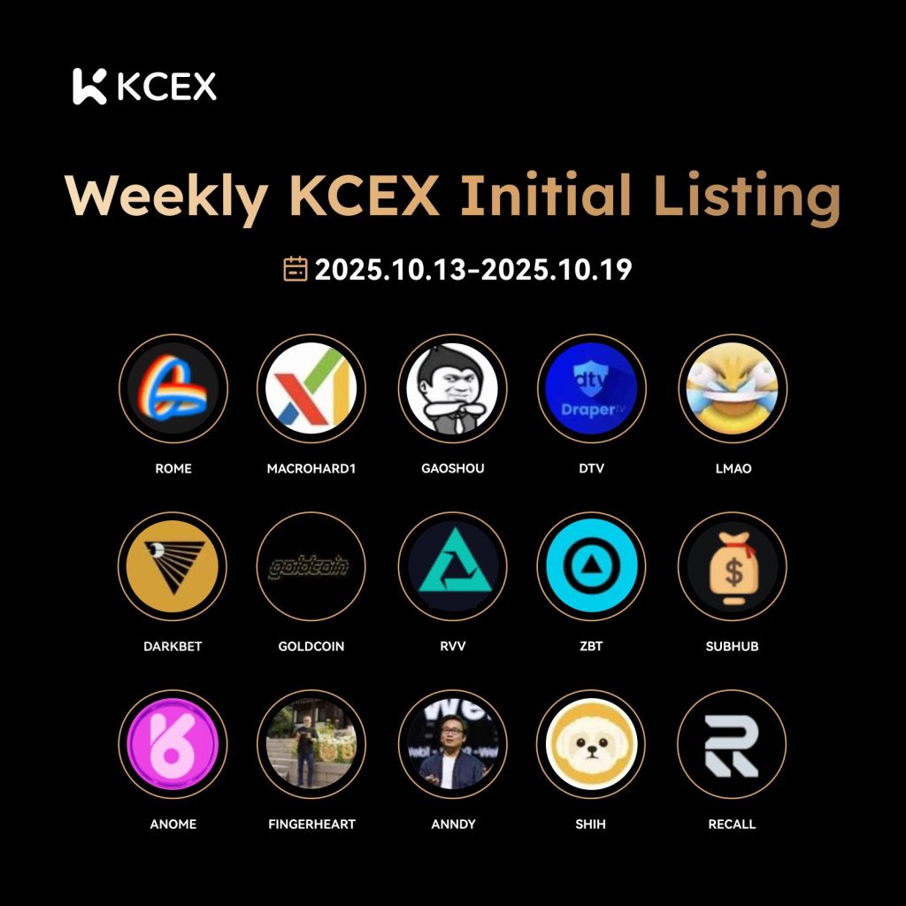 صرافی کی سی ای ایکس اعلام لیستینگ‌های جدید در ۲۰ اکتبر ۲۰۲۵