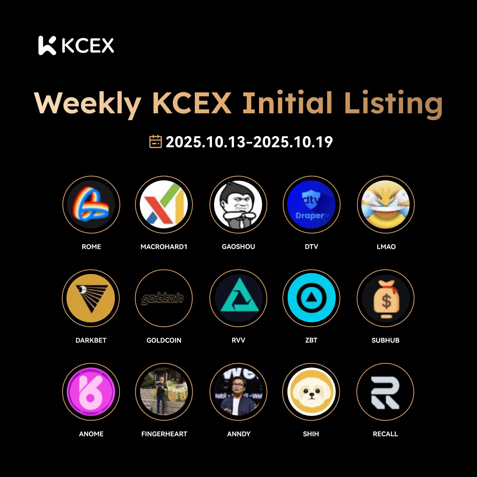 صرافی کی سی ای ایکس اعلام لیستینگهای جدید در ۲۰ اکتبر ۲۰۲۵
