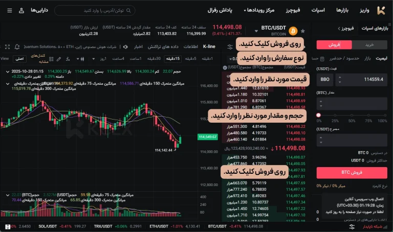 فروش بیت کوین در kcex
