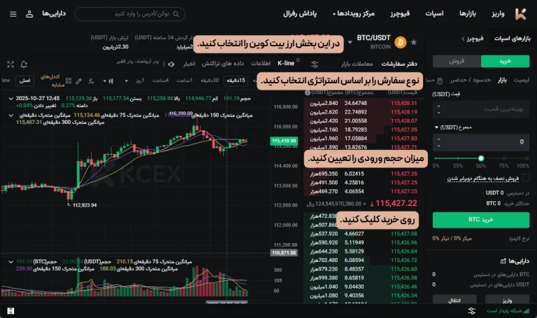 خرید بیت کوین از صرافی kcex