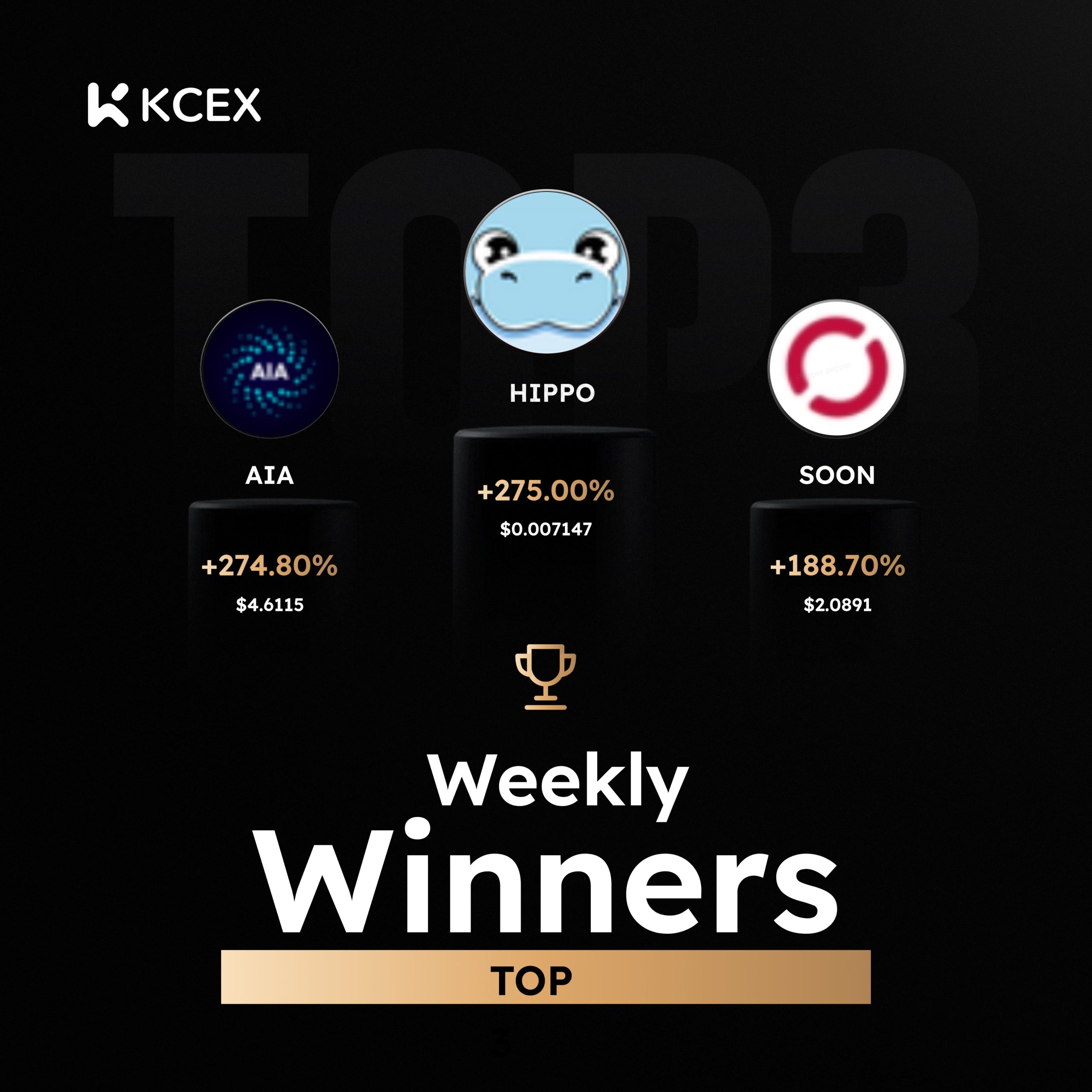 عملکرد برتر ارزهای هیپو، AIA و سوون نتورک در صرافی کی سی ای ایکس