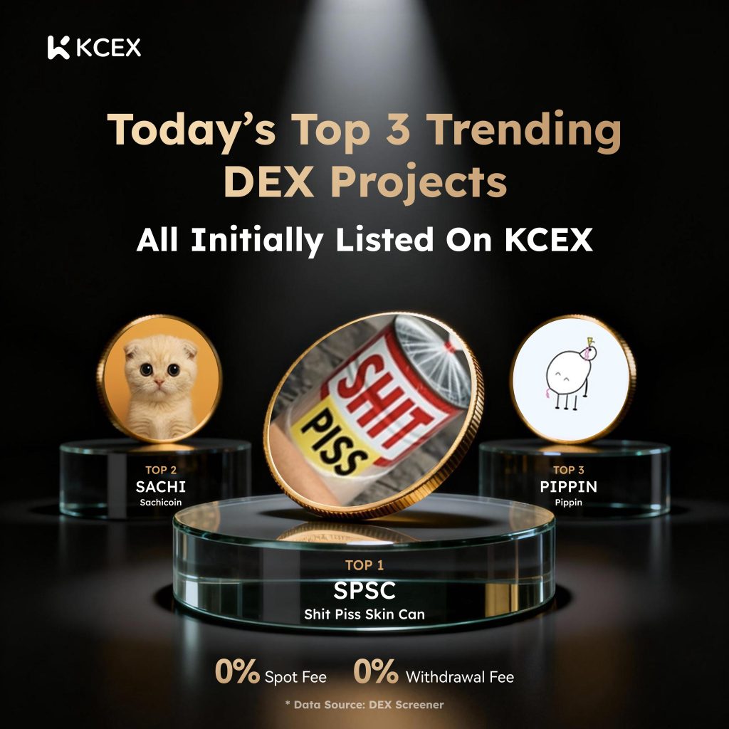 پروژههای محبوب DEX بر روی صرافی کی سی ای ایکس در ۲۵ نوامبر ۲۰۲۵