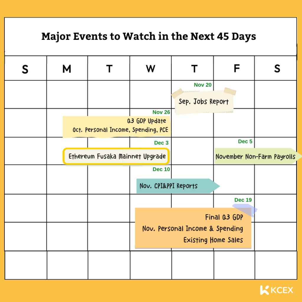 تغییر تاریخ انتشار گزارش شاخص قیمت مصرف کننده به آذر ۱۴۰۴