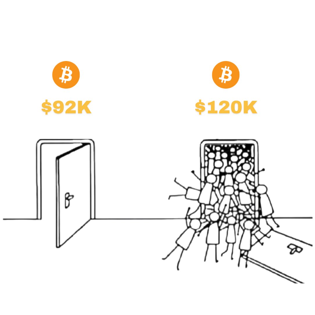 ثبات و اعتبار بیت‌کوین در بازار ارزهای دیجیتال در تاریخ ۲۱ نوامبر ۲۰۲۵