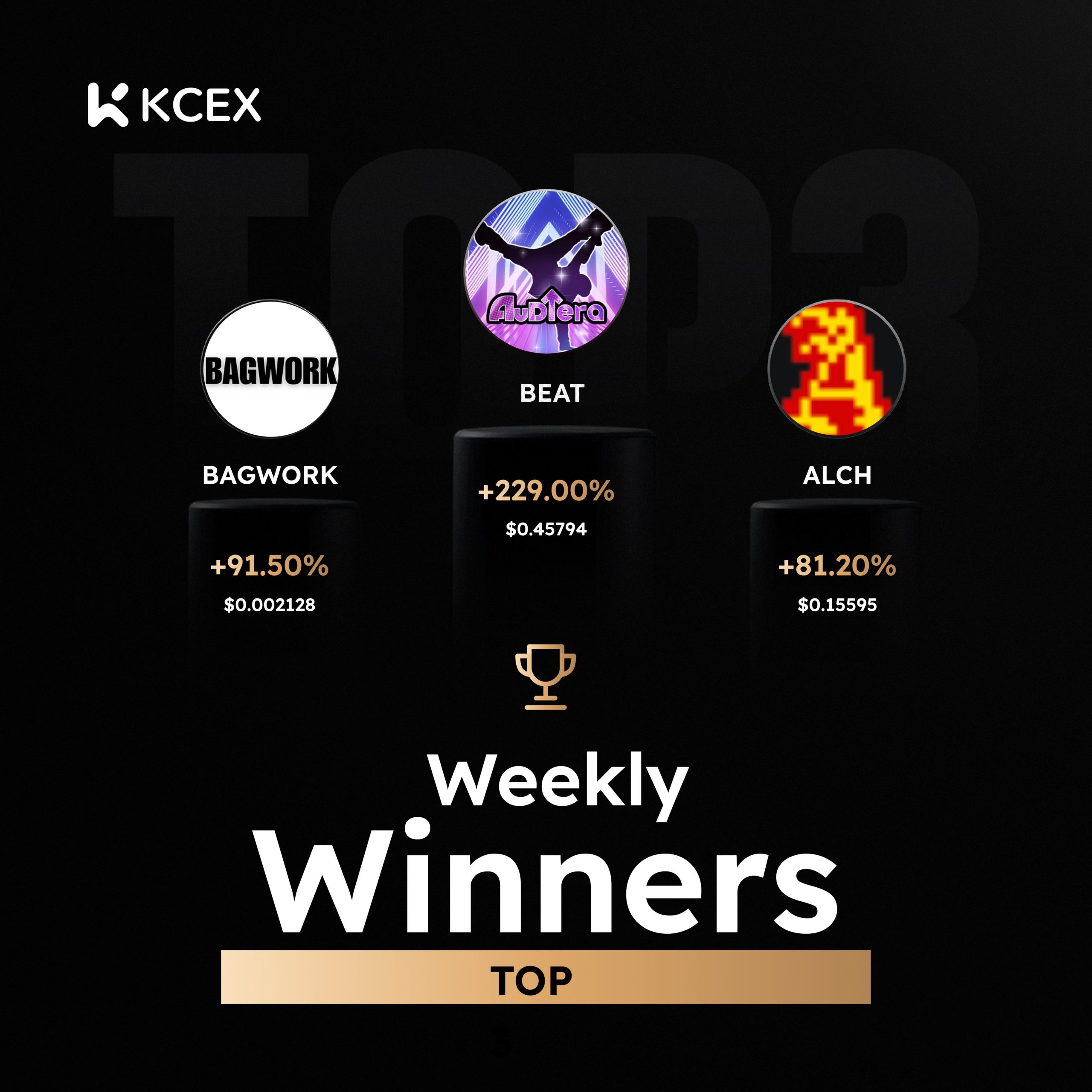 گزارش عملکرد برتر ارزهای هفته گذشته در صرافی کی سی ای ایکس تا آبان ۱۴۰۴