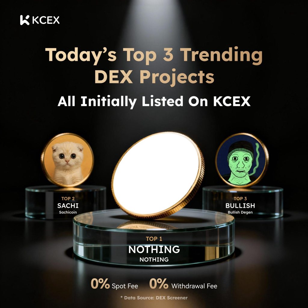 پروژه‌های برتر در صرافی کی سی ای ایکس با کارمزد صفر در تاریخ ۲۳ نوامبر
