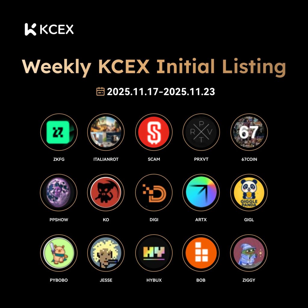 لیستینگ های اولیه جدید در صرافی کی سی ای ایکس در نوامبر ۲۰۲۵