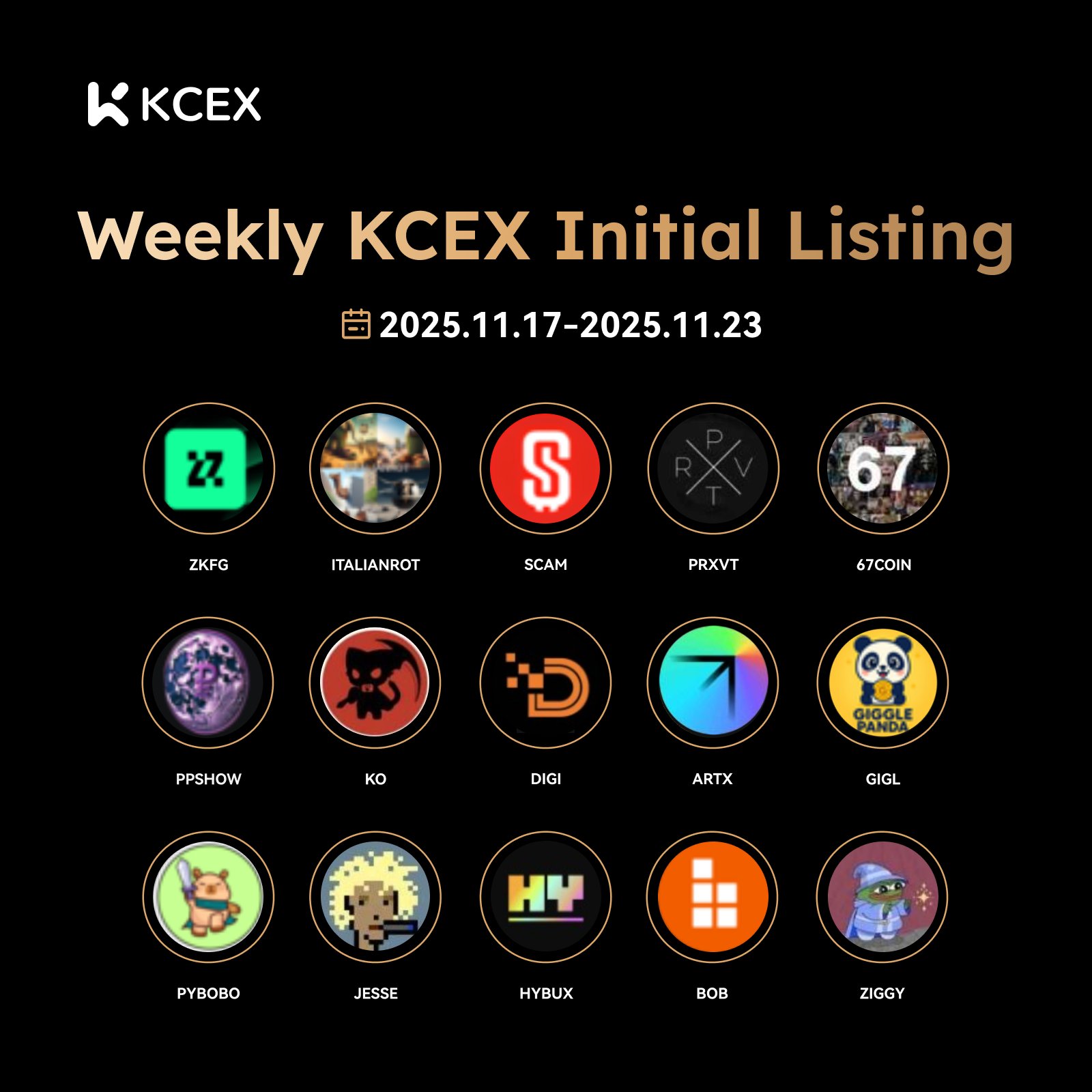 لیستینگ های اولیه جدید در صرافی کی سی ای ایکس در نوامبر ۲۰۲۵