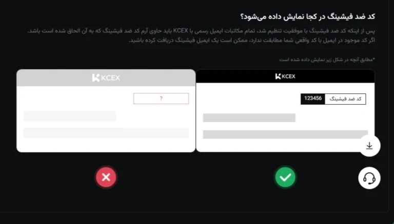 نمایش کد ضد فیشینگ در ایمیل