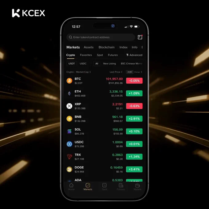 مرکز جدید بازار کی سی ای ایکس با رویکردی جامع و دیدگاهی نوین در ۹ نوامبر ۲۰۲۵