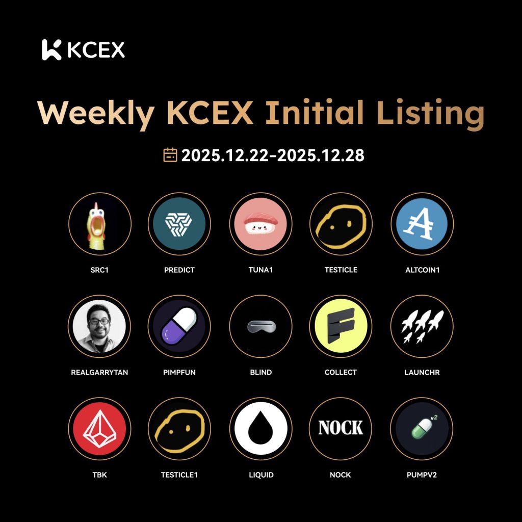 معاملات بدون کارمزد در بازار اسپات کی سی ای ایکس در دسامبر ۲۰۲۵