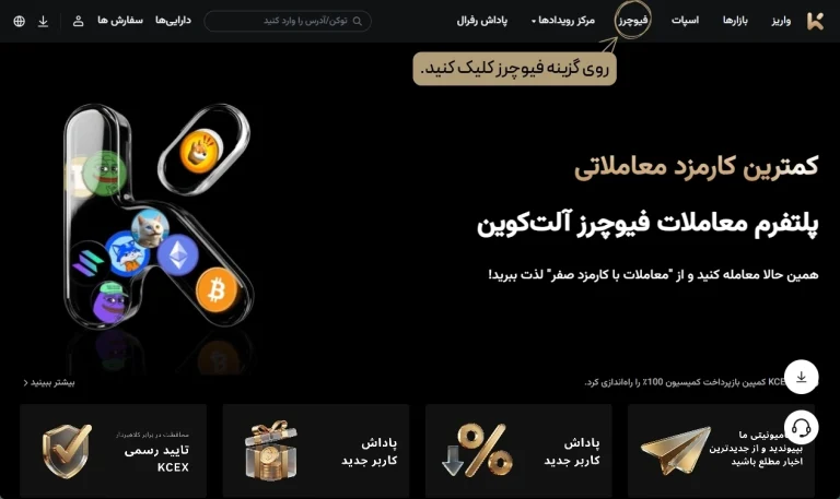 فاندینگ ریت در فیوچرز KCEX