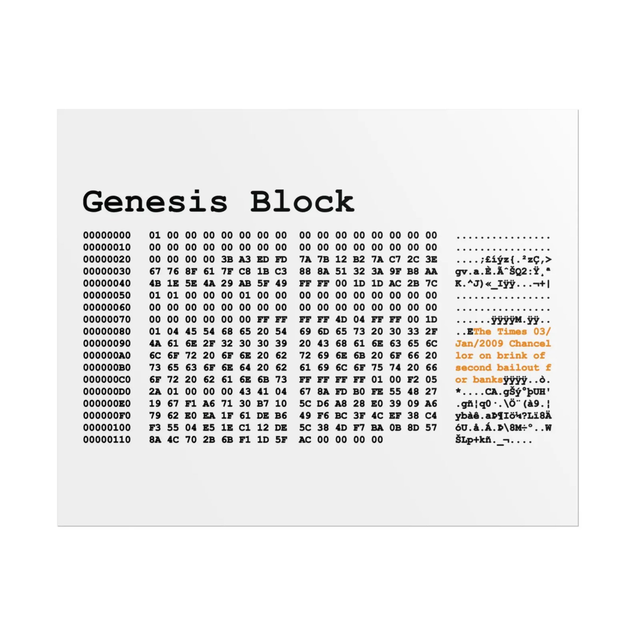 هفده سالگی بلاک پیدایش بیت‌کوین در سال ۲۰۲۶
