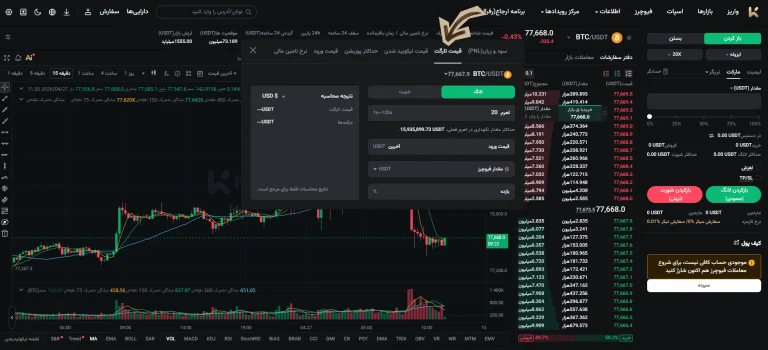 تب محاسبه قیمت هدف در ماشین حساب فیوچرز KCEX