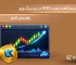 چارت KCEX در تریدینگ ویو برای تحلیل بازار