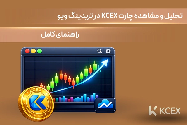 چارت KCEX در تریدینگ ویو برای تحلیل بازار