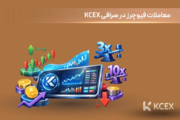معاملات فیوچرز در صرافی KCEX