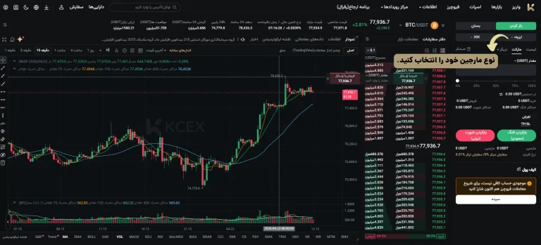 انتخاب نوع مارجین در پنل معاملات فیوچرز KCEX