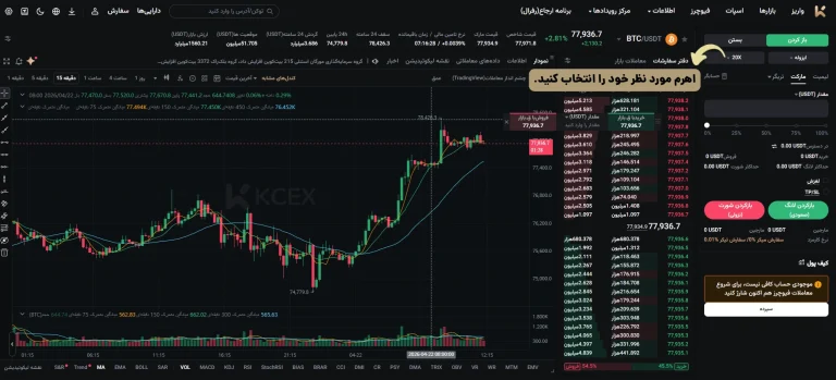 انتخاب اهرم معامله در بخش فیوچرز صرافی KCEX
