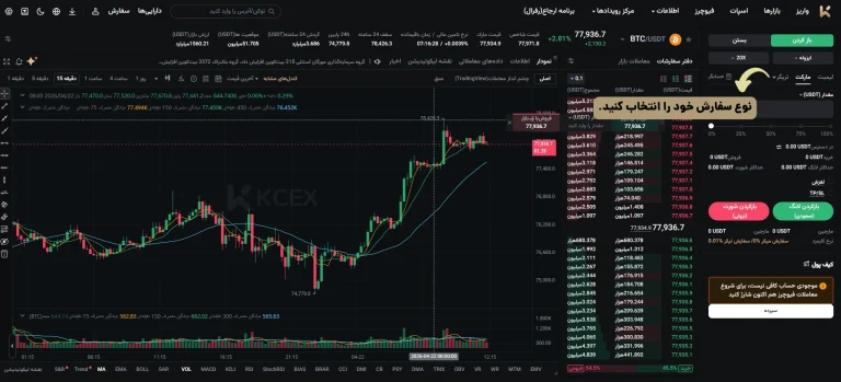 انتخاب نوع سفارش در فیوچرز KCEX