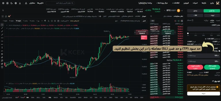 تنظیم حد سود و حد ضرر در بخش فیوچرز صرافی KCEX