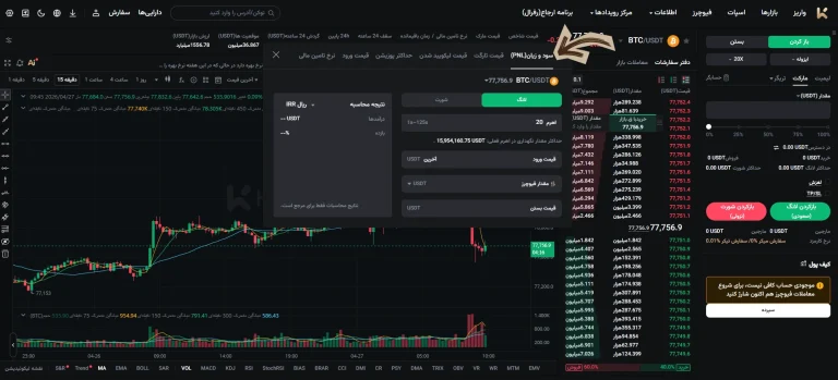 تب محاسبه سود و زیان (PNL) در ماشین حساب فیوچرز KCEX