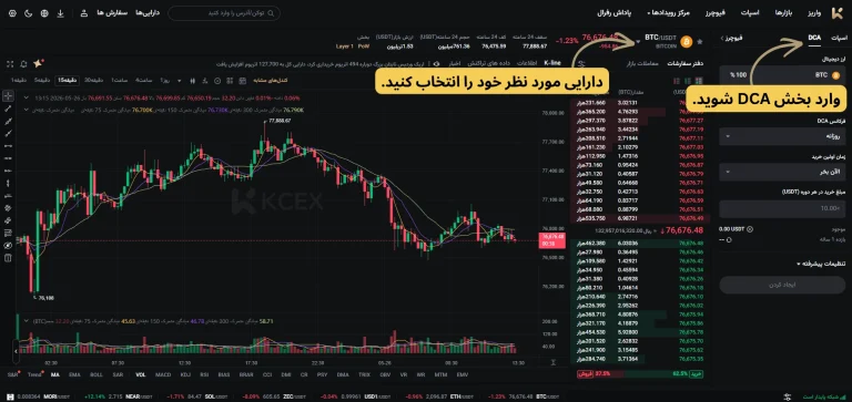 ورود به بخش DCA