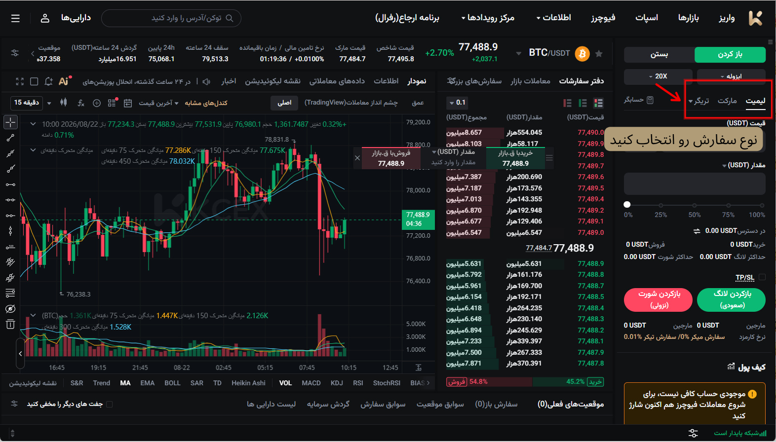 معاملات فیوچرز در صرافی KCEX