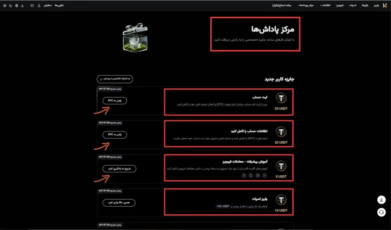بونوس صرافی kcex