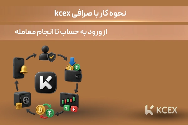 نحوه کار با صرافی KCEX از ورود به حساب تا انجام معامله