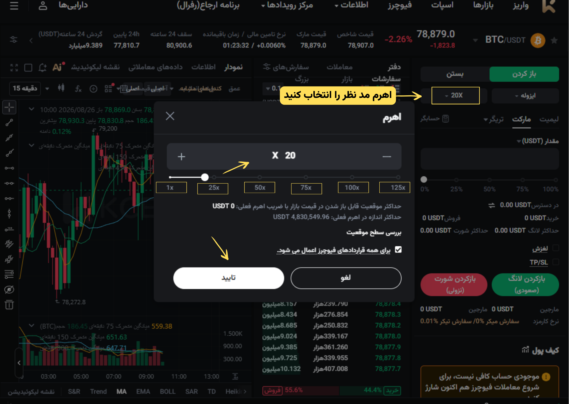 اهرم