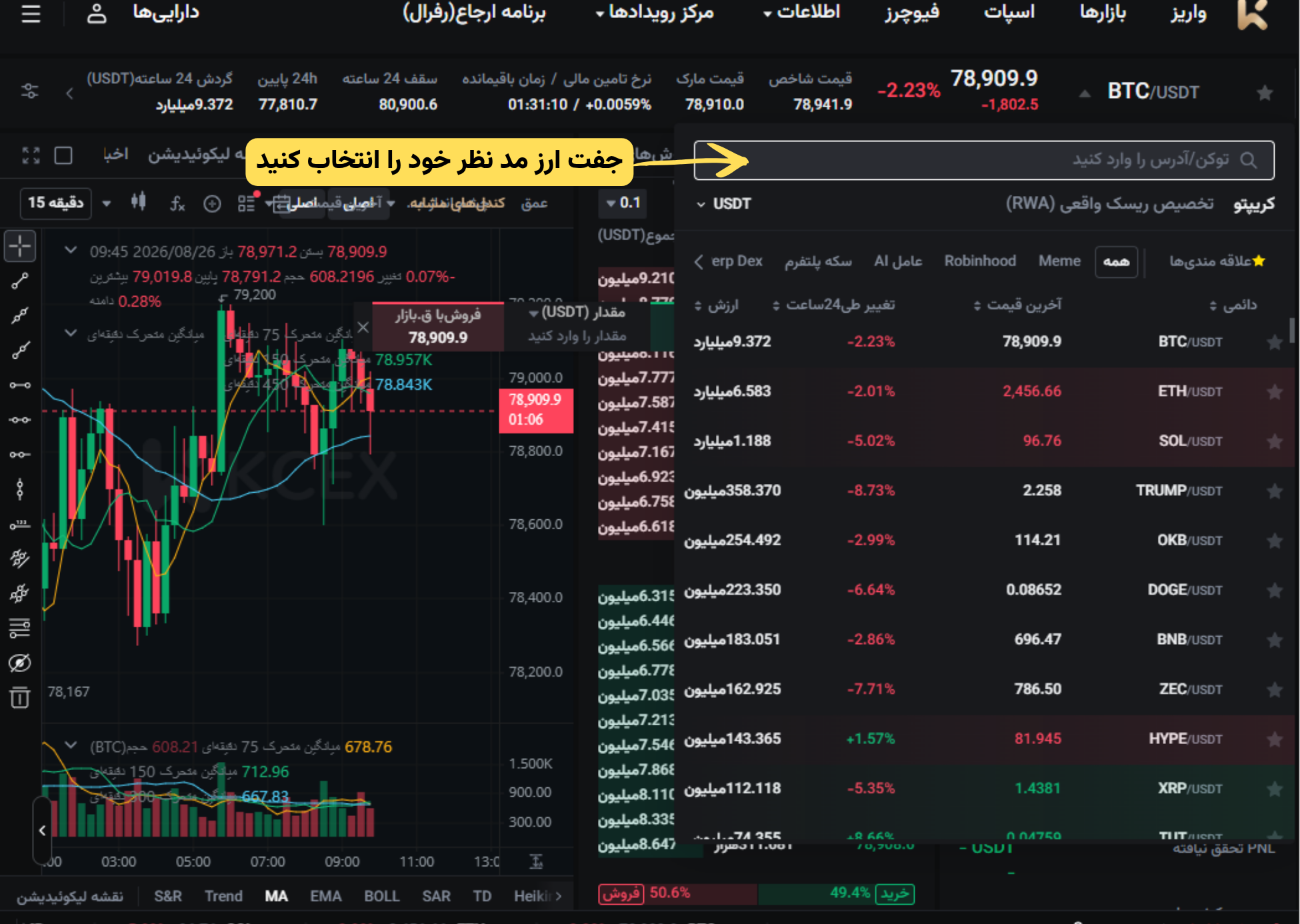 انتخاب جفت ارز