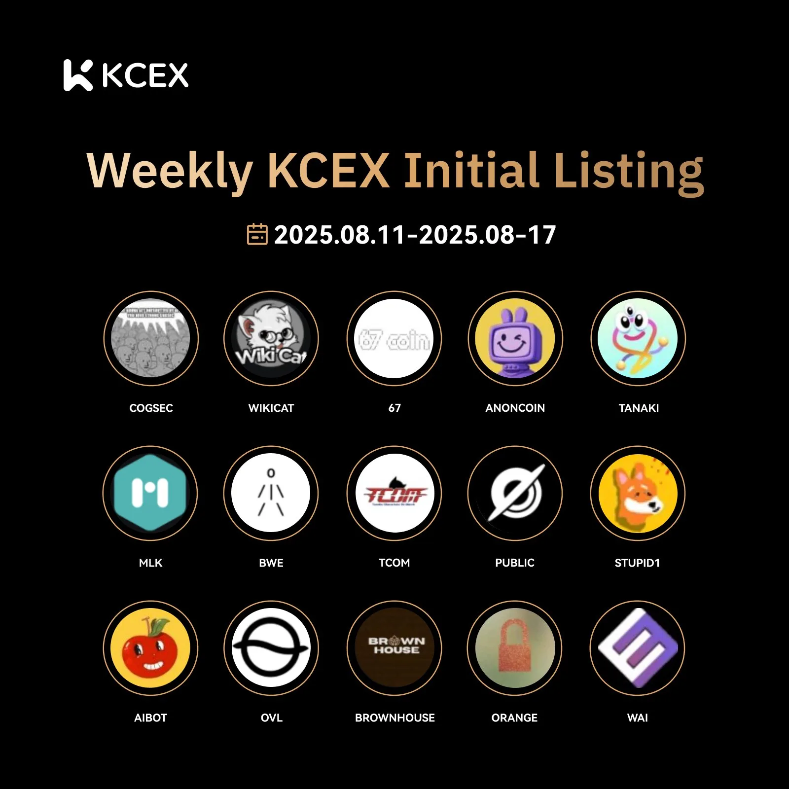 روندهای لحظه‌ای و لیست‌های اولیه در KCEX در ۱۸ آگوست ۲۰۲۵