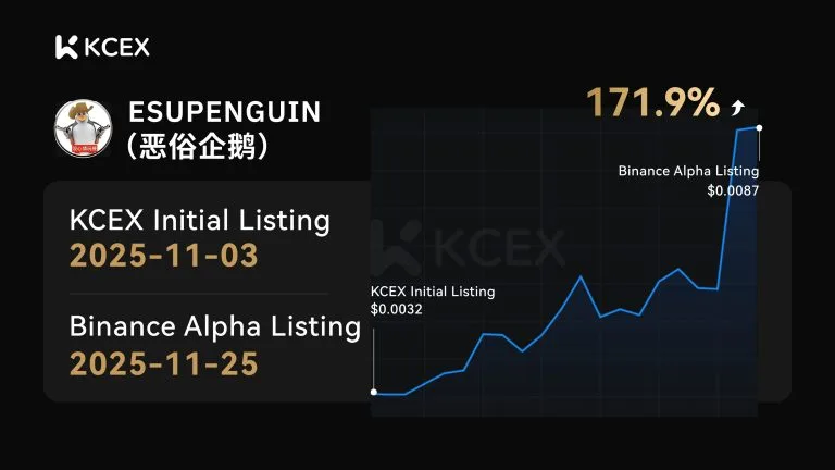 پیشرفت ۱۷۱ درصدی ESUPENGUIN پس از لیست شدن در ۲۶ نوامبر ۲۰۲۵